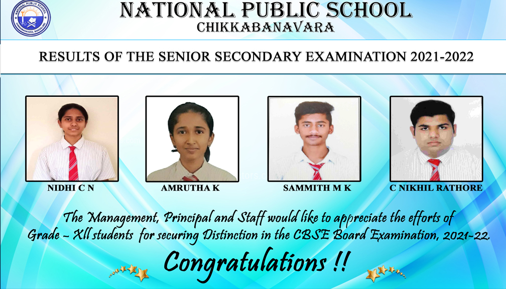 Topper Class XII Image 1
