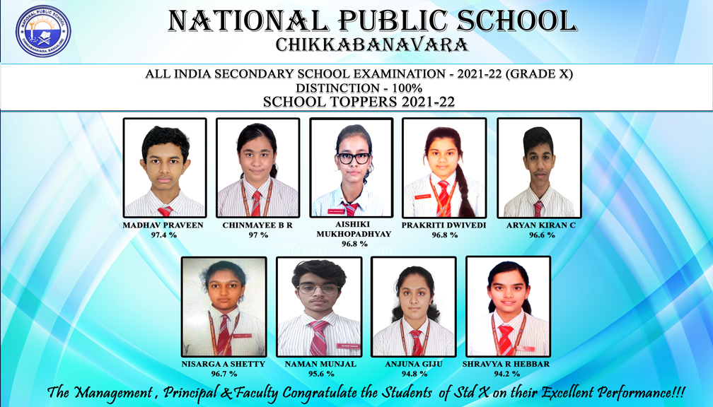 Topper Class X Image 1