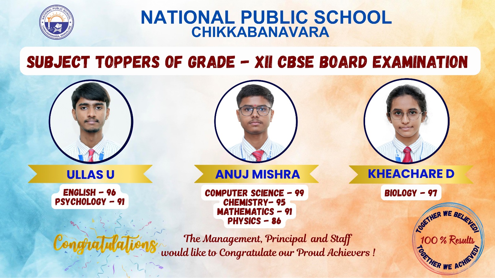 Topper Class X Image 1