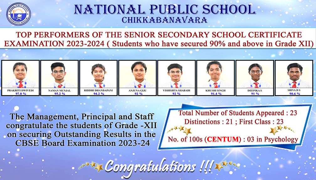 Topper Class XII Image 1