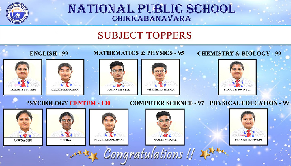 Topper Class XII Image 2