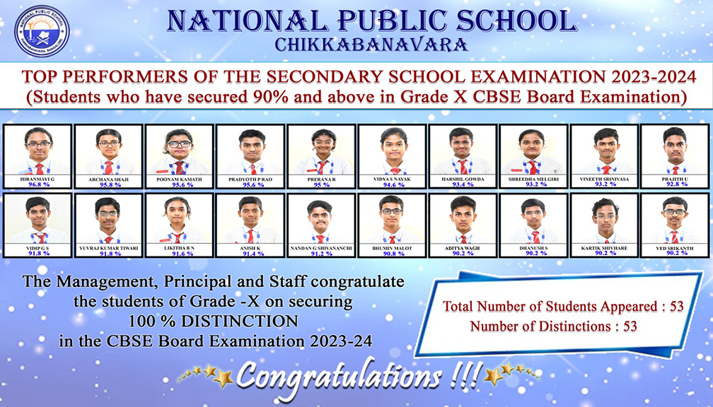 Topper Class X Image 1