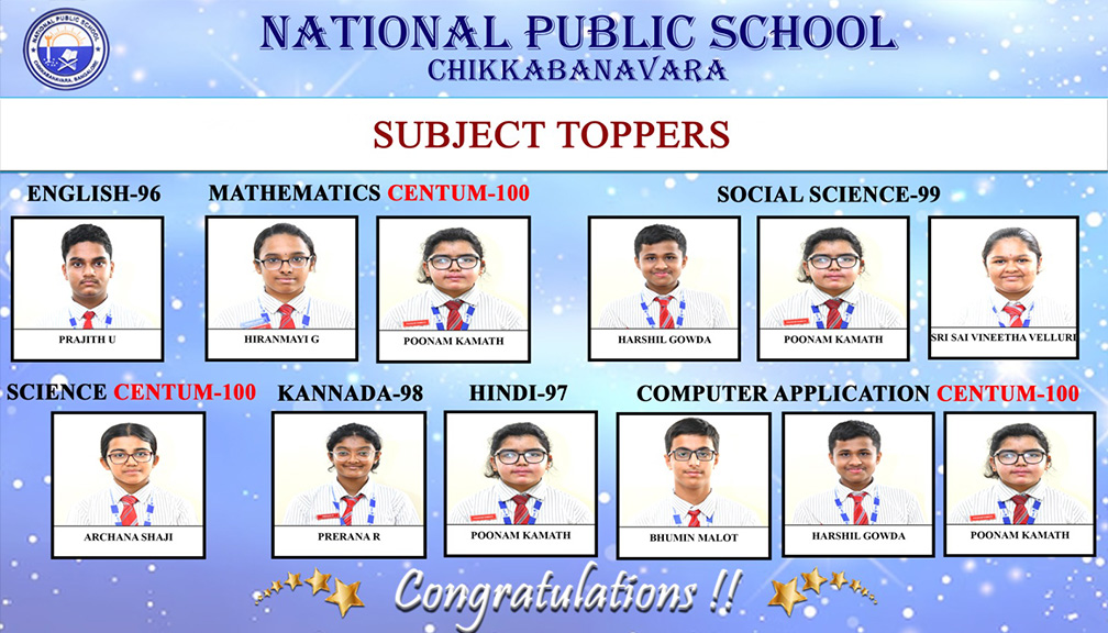 Topper Class X Image 2
