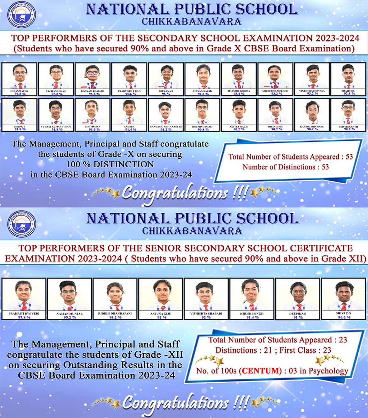 NPS Bangalore | National Public School Chikkabanavara, Bangalore